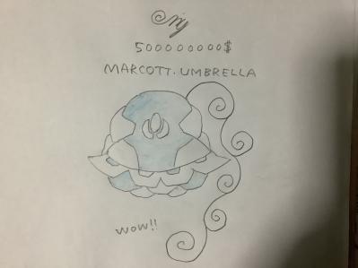 超高級ファッションアンブレラ